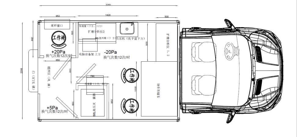 依維柯藍(lán)牌全自動核酸檢測車